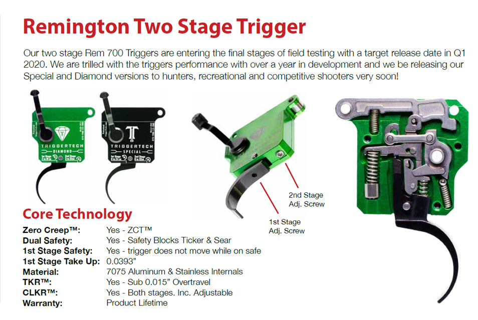 TriggerTech Two Stage Breakdown